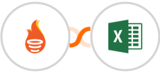 FunnelFLARE + Microsoft Excel Integration