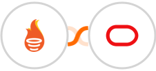 FunnelFLARE + Oracle Eloqua Integration