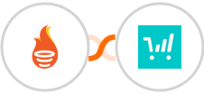 FunnelFLARE + ThriveCart Integration
