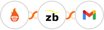 FunnelFLARE + ZeroBounce + Gmail Integration