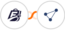 Funnelish + CentralStation CRM Integration