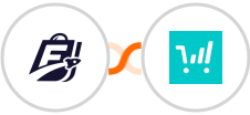 Funnelish + ThriveCart Integration