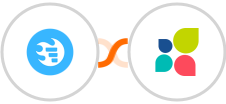 Funnelquik + Act-On Integration