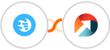 Funnelquik + ActiveDEMAND Integration