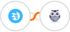 Funnelquik + Chatforma Integration