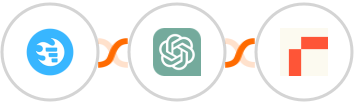 Funnelquik + ChatGPT + Rows Integration