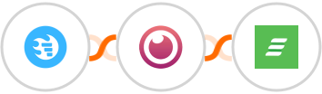 Funnelquik + Eyeson + Acadle Integration