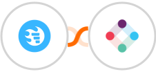 Funnelquik + Iterable Integration