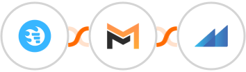 Funnelquik + Mailifier + Metroleads Integration