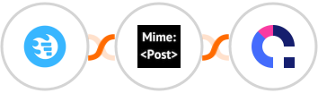 Funnelquik + MimePost + Coassemble Integration