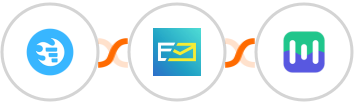 Funnelquik + NeverBounce + Mailmodo Integration