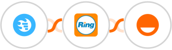 Funnelquik + RingCentral + Rise Integration
