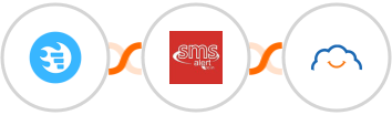 Funnelquik + SMS Alert + TalentLMS Integration