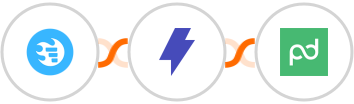 Funnelquik + Straico + PandaDoc Integration