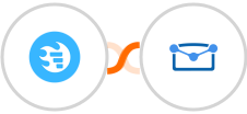 Funnelquik + Tarvent Integration