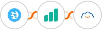 Funnelquik + Ultramsg + TalentLMS Integration