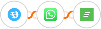 Funnelquik + WhatsApp + Acadle Integration
