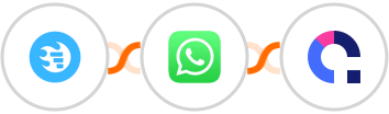 Funnelquik + WhatsApp + Coassemble Integration