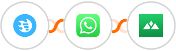 Funnelquik + WhatsApp + Heights Platform Integration