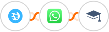 Funnelquik + WhatsApp + Miestro Integration