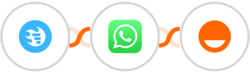 Funnelquik + WhatsApp + Rise Integration