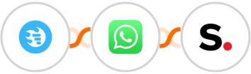 Funnelquik + WhatsApp + Simplero Integration