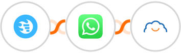 Funnelquik + WhatsApp + TalentLMS Integration