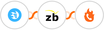 Funnelquik + ZeroBounce + PhoneBurner Integration