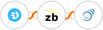 Funnelquik + ZeroBounce + PipelineCRM Integration