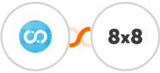 Fusioo + 8x8 Integration
