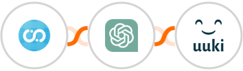 Fusioo + ChatGPT + UUKI Integration