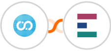 Fusioo + Elorus Integration