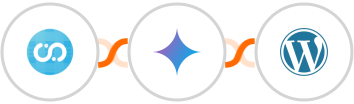 Fusioo + Gemini AI + WordPress Integration