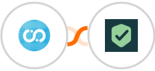 Fusioo + InvoiceXML Integration