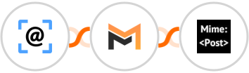 GetEmails + Mailifier + MimePost Integration