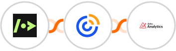 Getform + Constant Contacts + Zoho Analytics Integration