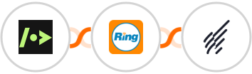 Getform + RingCentral + Benchmark Email Integration