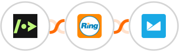 Getform + RingCentral + Campaign Monitor Integration