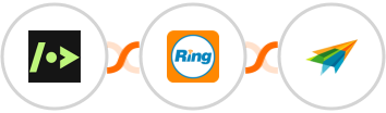Getform + RingCentral + Sendiio Integration