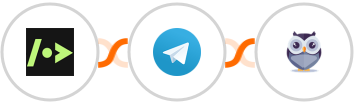 Getform + Telegram + Chatforma Integration