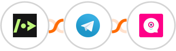 Getform + Telegram + Landbot Integration