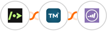 Getform + TextMagic + Marketo Integration