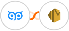 GetProspect + Amazon SES Integration