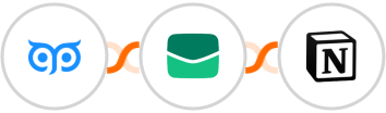 GetProspect + Email It + Notion Integration