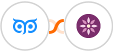 GetProspect + EmailFig Integration
