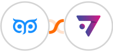 GetProspect + ExpertSender EMP Integration