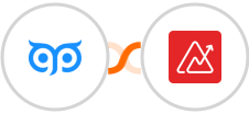 GetProspect + Zoho Analytics Integration