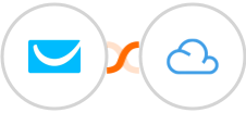 GetResponse + Agile CRM Integration