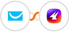 GetResponse + Aimfox Integration