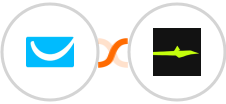 GetResponse + Calendar Jet Integration